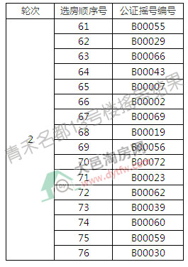 13̖(ho)Ǔu̖(ho)ͨк500%