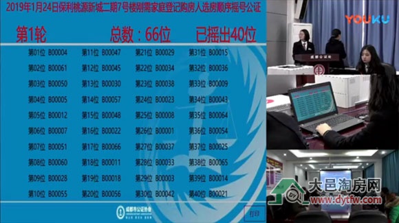 빫@7̖(ho)Ǔu̖(ho)Y(ji):ͨк159.68%