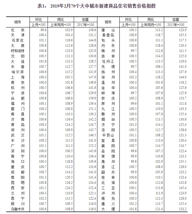 2019270гзr 57·h(hun)ϝq