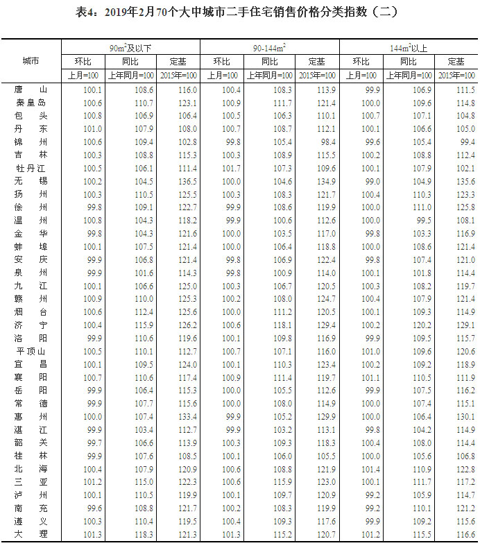 2019270гзr 57·h(hun)ϝq