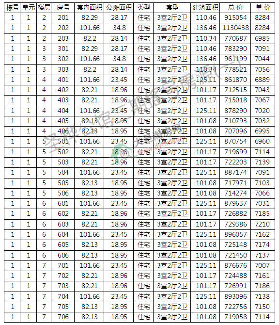 ʥ幫^21̖_Pӛ ur(ji)6107Ԫ/ƽ