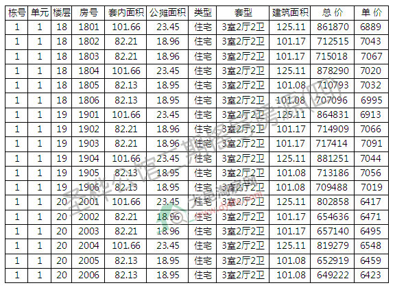 ʥ幫^21̖(ho)_Pӛ ur(ji)6107Ԫ/ƽ
