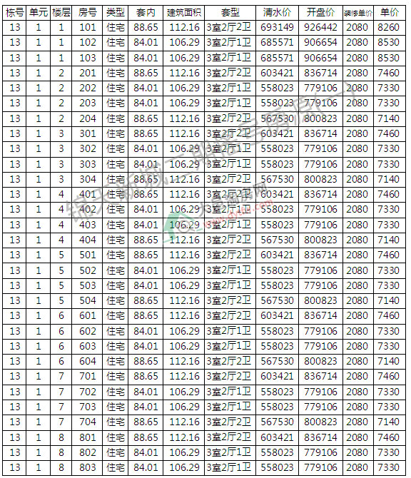 7326Ԫ/ƽ н\³213̖ǳƷסլu̖