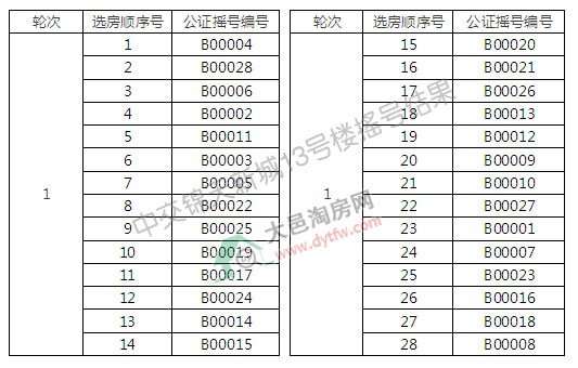 \³213̖(ho)Ǔu̖(ho)Y(ji):к382.14%
