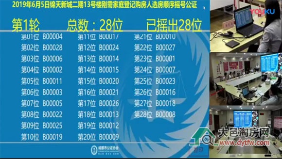 \³213̖Ǔu̖Y(ji):к382.14%