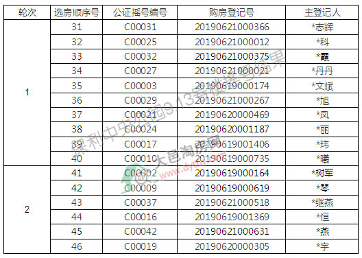 빫@9,13̖(ho)Ǔu̖(ho)Y(ji):ͨк504.35%