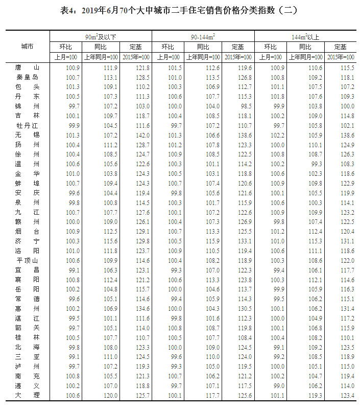 2019670(g)гз?j)r(ji) ɶh(hun)ϝq1.3%