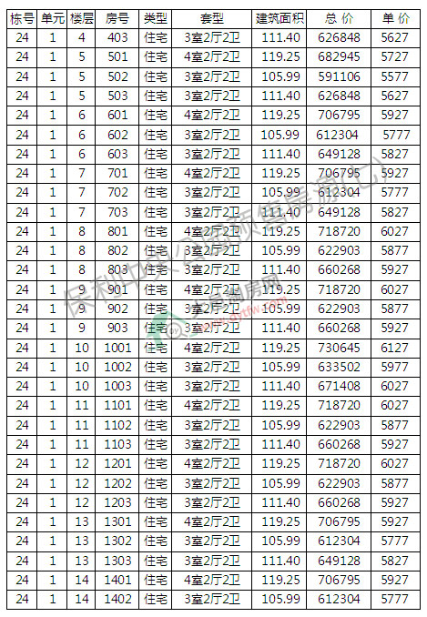 빫@10̖(ho)24̖(ho)_(ki)P r(ji)5589Ԫ/ƽ