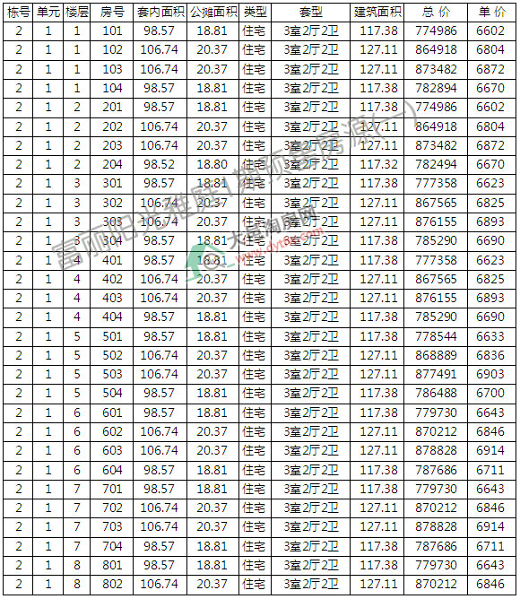 ظꖹͥ1׶_P СߌӾr6784Ԫ/ƽ