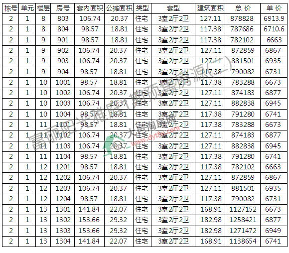 ظꖹͥ1׶_P СߌӾr6784Ԫ/ƽ