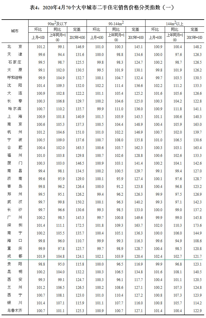 2020470гзr ɶh(hun)ϝq0.7%