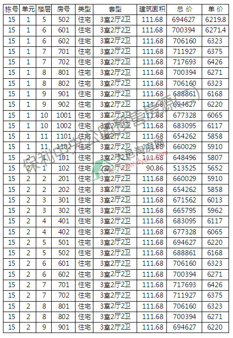 빫@14-19̖Сߌ_P r(ji)6113Ԫ/ƽ