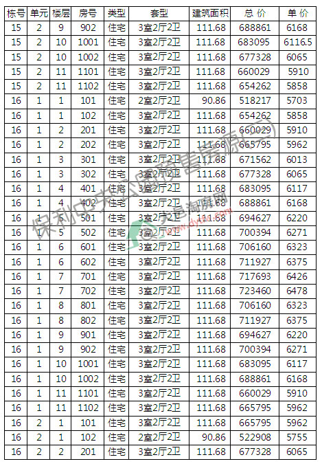 빫@14-19̖Сߌ_P r6113Ԫ/ƽ
