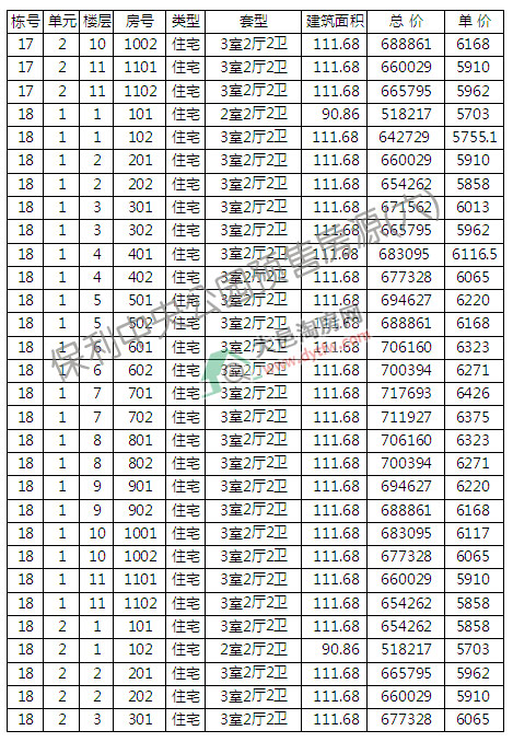 빫@14-19̖Сߌ_P r6113Ԫ/ƽ