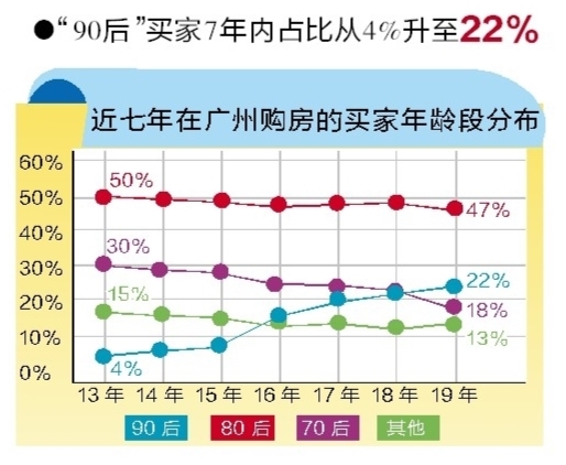 90ُռȼs ǰؔa(chn)^ԽԽ