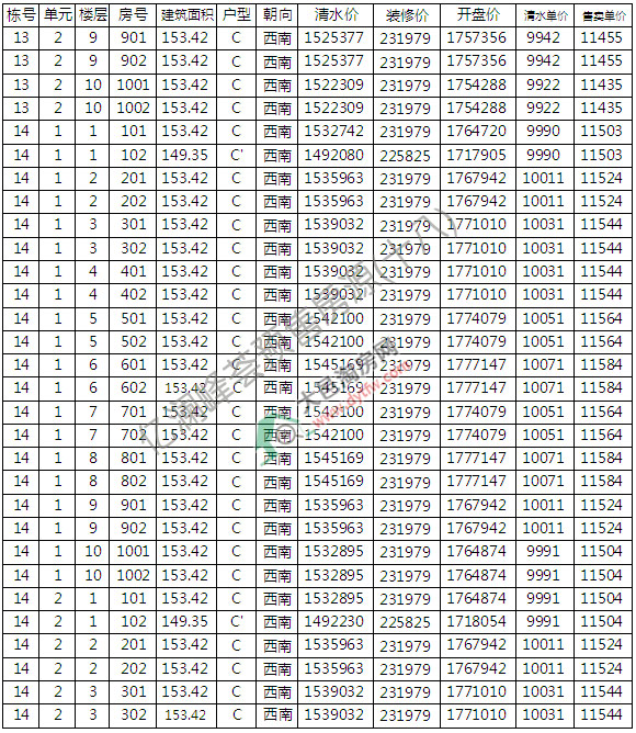 ˲ŹԢ|CN r9806Ԫ/ƽ