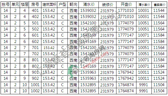 ˲ŹԢ|CN r9806Ԫ/ƽ