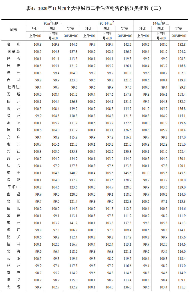 20201170(g)гз?j)r(ji) ɶh(hun)ȳƽ