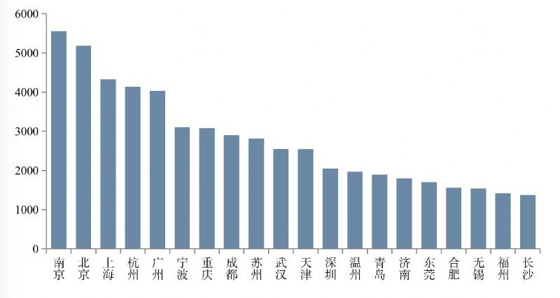 ̹@ȥN7888|(chung)¸ TOP3Ţ750|