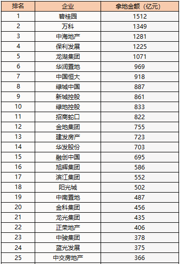 ?gu)?qing)ȥõ~3.23f(wn)| ̹@f(wn)кǰ