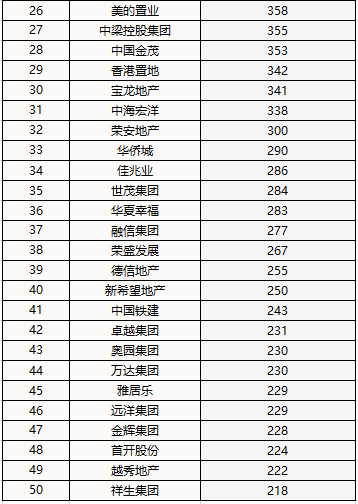 ?gu)?qing)ȥõ~3.23f(wn)| ̹@f(wn)кǰ