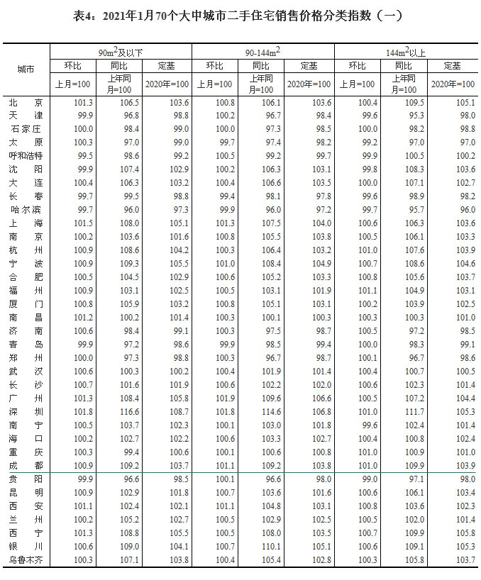 2021170(g)гзr(ji) ɶh(hun)ϝq0.8%