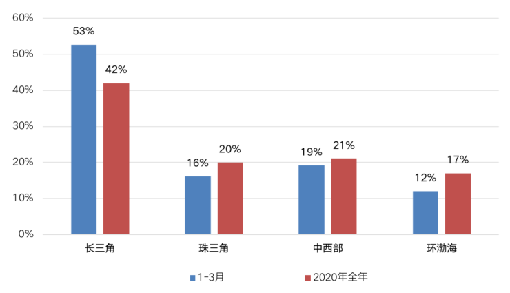 r(ji)ʄ(chung)¸ լرTOP20@