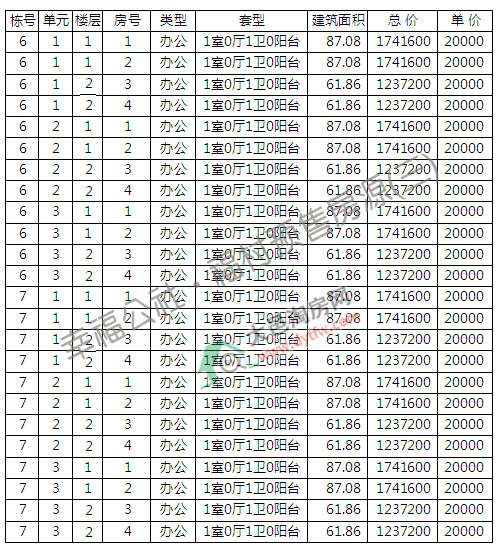 Ҹ縣ڶԴ r14800Ԫ/ƽ