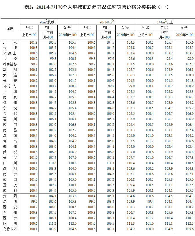 2021770(g)гз?j)r(ji) ɶh(hun)ϝq0.4%