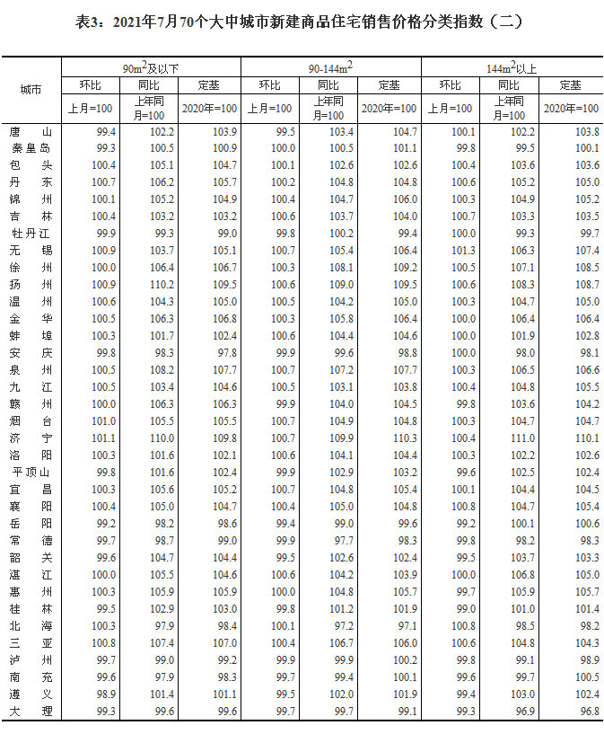 2021770(g)гз?j)r(ji) ɶh(hun)ϝq0.4%