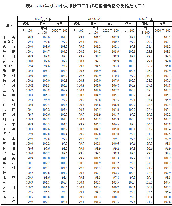 2021770(g)гз?j)r(ji) ɶh(hun)ϝq0.4%