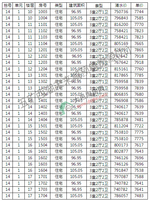 Vδ(li)12_(ki)P(pn) r(ji)7407Ԫ/ƽ