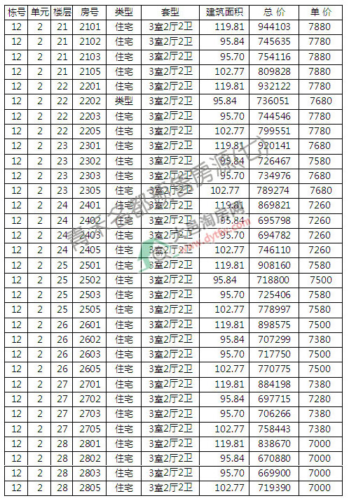 12̖(ho) ƾr(ji)7658/ƽ