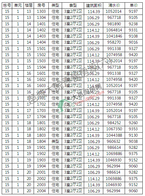 سǴԺԴN r10113Ԫ/ƽ