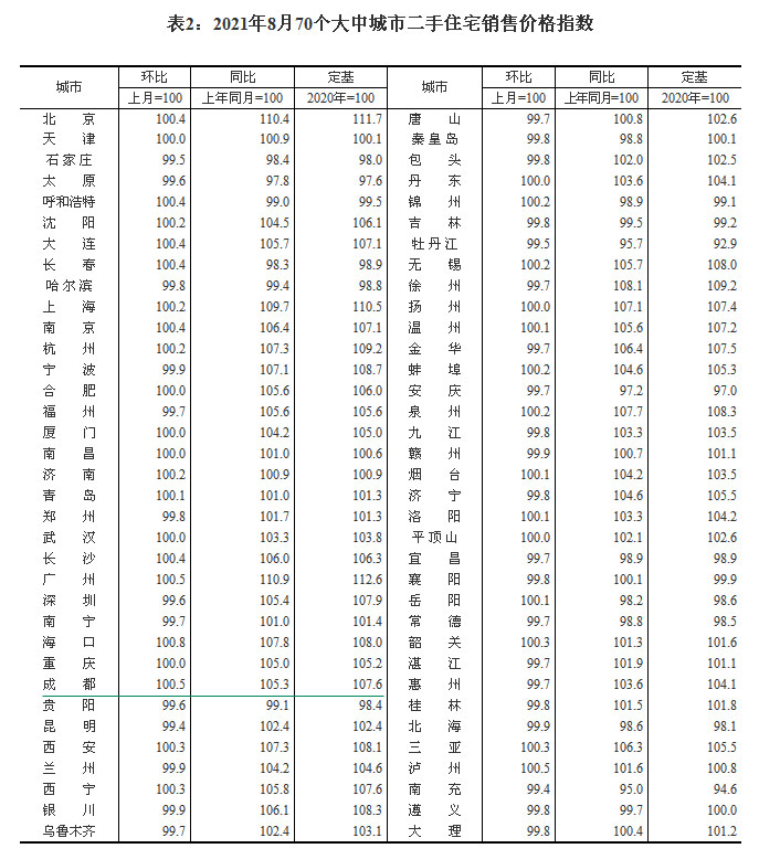 2021870(g)гз?j)r(ji) ɶh(hun)ϝq0.3%