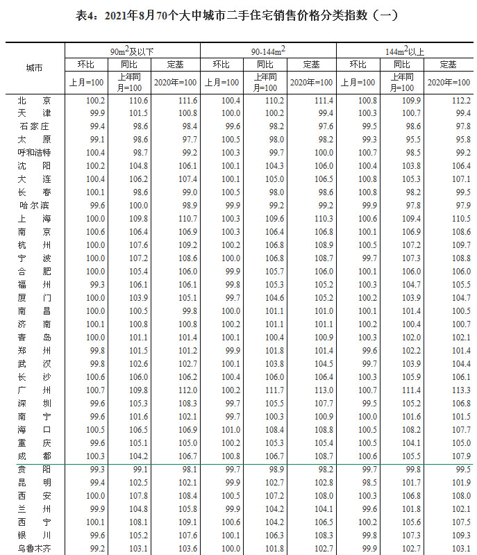 2021870(g)гз?j)r(ji) ɶh(hun)ϝq0.3%