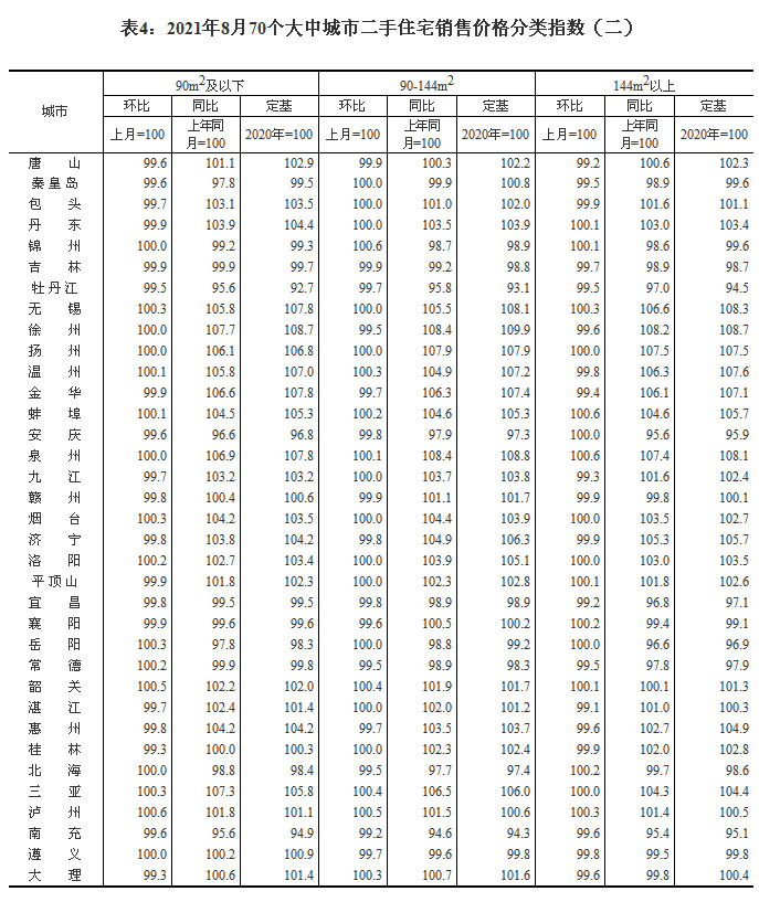 2021870(g)гз?j)r(ji) ɶh(hun)ϝq0.3%