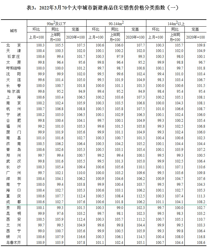 2022370(g)гз?j)r(ji) ·ɶh(hun)ȝq0.8%