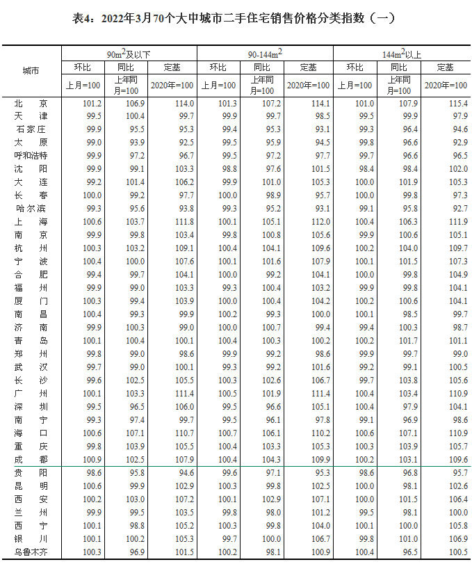 2022370гзr ·ɶh(hun)ȝq0.8%