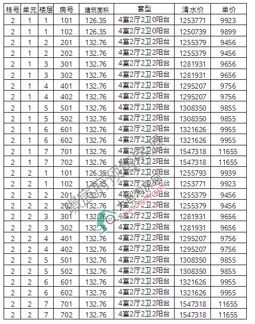 حZ巸1סլ_(ki)P(pn)  r(ji)10037Ԫ/ƽ