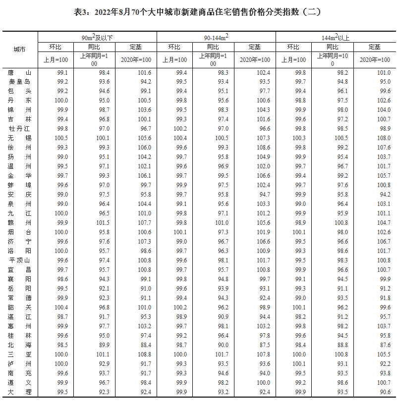 2022870(g)гз?j)r(ji) ɶh(hun)ϝq0.4%