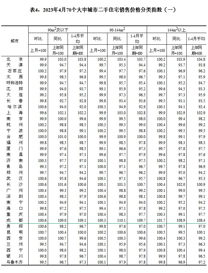 2023470(g)гз?j)r(ji) ɶh(hun)ϝq0.9%