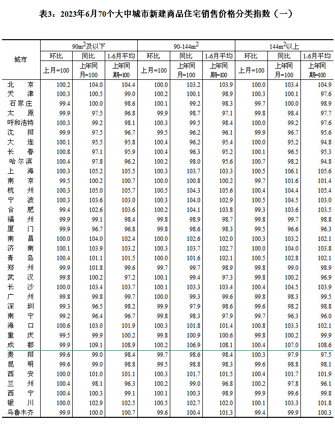 2023670(g)гз?j)r(ji) ɶh(hun)ϝq0.2%