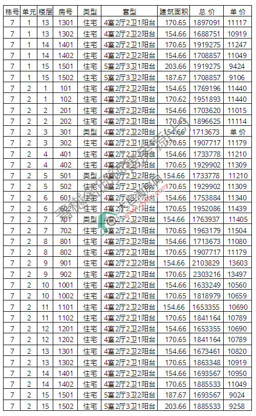 ۡסլ ƾr10459Ԫ/ƽ