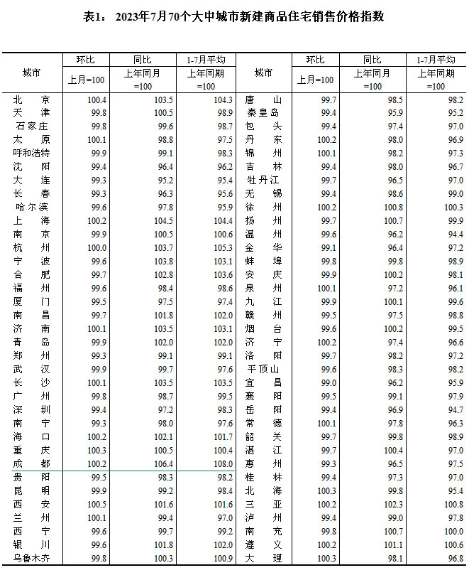 2023770(g)гз?j)r(ji) ɶh(hun)ϝq0.2%