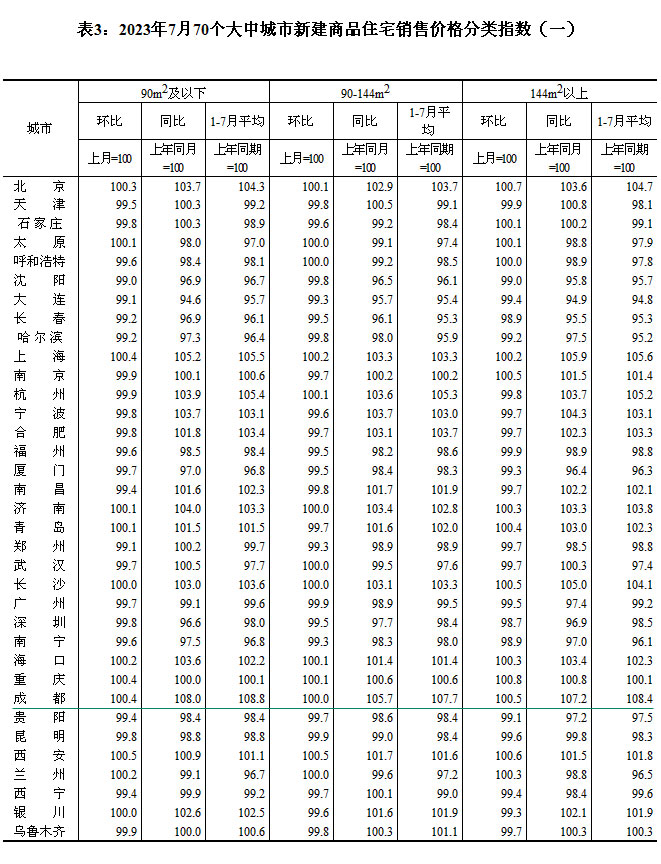 2023770(g)гз?j)r(ji) ɶh(hun)ϝq0.2%
