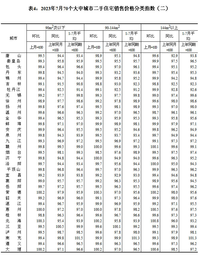2023770гзr ɶh(hun)ϝq0.2%