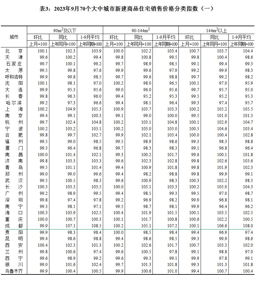 2023970гзr ɶh(hun)ϝq0.2%
