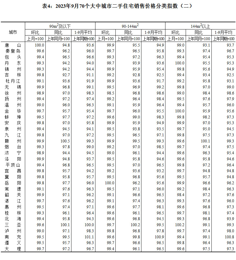 2023970(g)гз?j)r(ji) ɶh(hun)ϝq0.2%