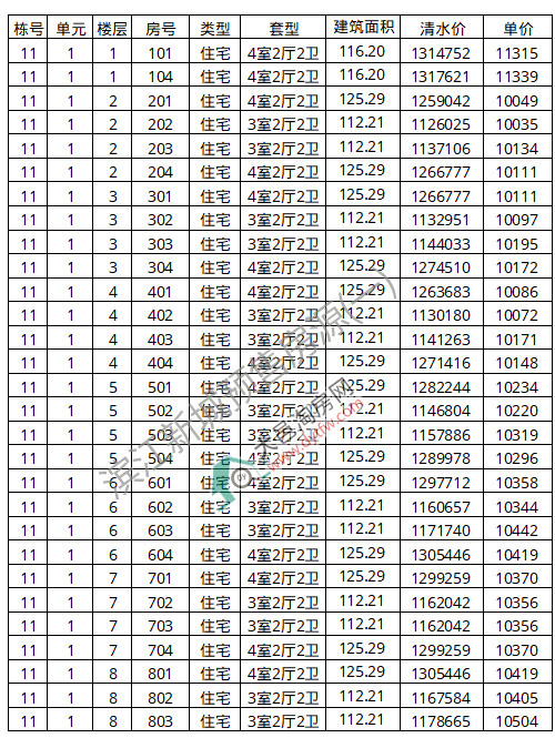 r10458Ԫ/ƽ ؞I³11̖N